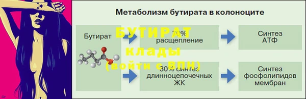 ешки Новокубанск